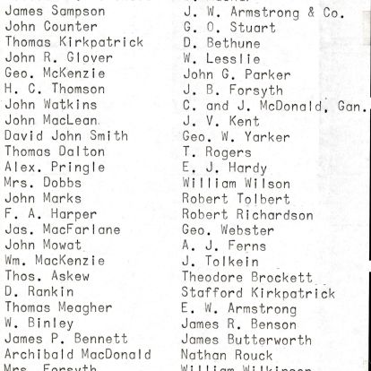 List of initial pledges