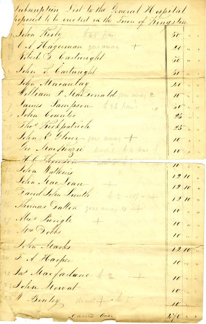 Initial supporters list