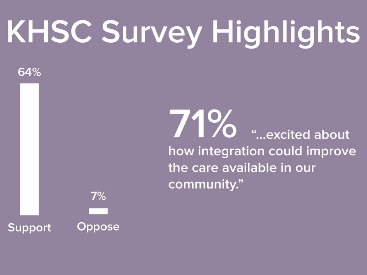Metrics from powerpoint presentation about integration.